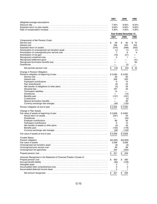 energyfutureholdings 2002_TXU_Definitive_Proxy_Statement