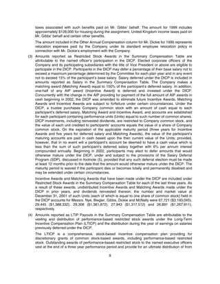 energyfutureholdings 2002_TXU_Definitive_Proxy_Statement