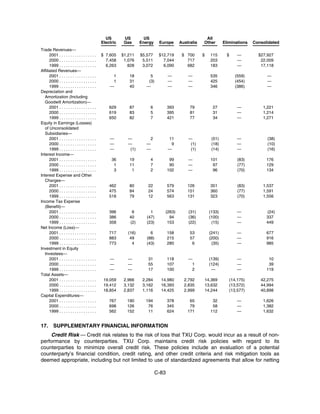energyfutureholdings 2002_TXU_Definitive_Proxy_Statement