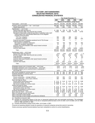 energyfutureholdings 2002_TXU_Definitive_Proxy_Statement