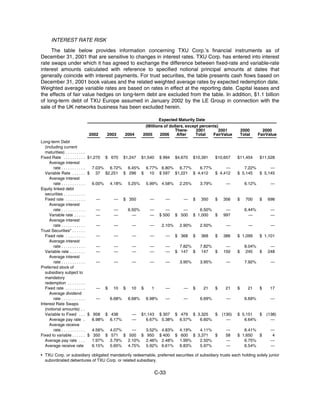 energyfutureholdings 2002_TXU_Definitive_Proxy_Statement