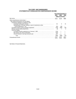 energyfutureholdings 2002_TXU_Definitive_Proxy_Statement