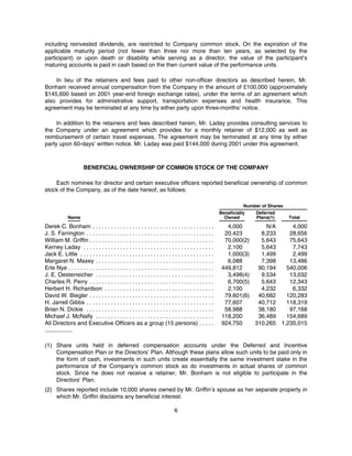 energyfutureholdings 2002_TXU_Definitive_Proxy_Statement
