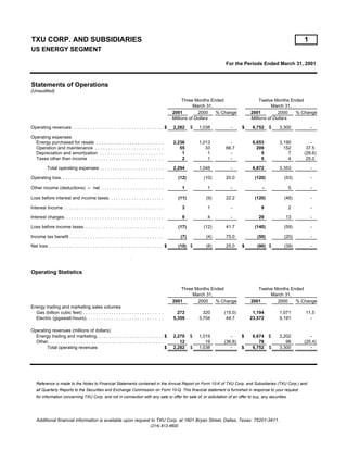 .energyfutureholdings txufinancials1q01