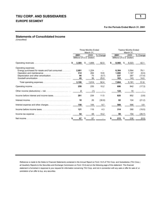 .energyfutureholdings txufinancials1q01