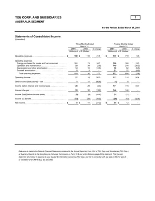 .energyfutureholdings txufinancials1q01