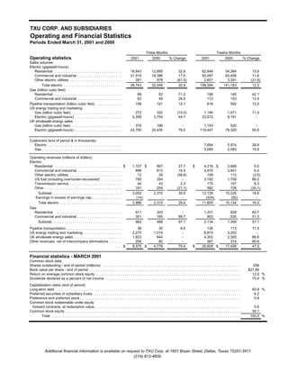 .energyfutureholdings txufinancials1q01