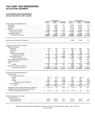 .energyfutureholdings txufinancials1q01