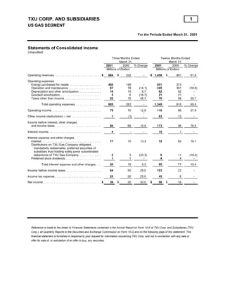 .energyfutureholdings txufinancials1q01