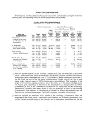 .energyfutureholdings txu2000proxy