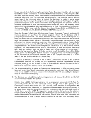 .energyfutureholdings txu2000proxy