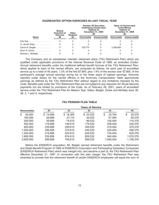 .energyfutureholdings txu2000proxy