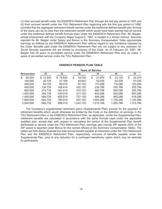 .energyfutureholdings txu2000proxy
