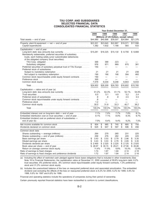 .energyfutureholdings txu2000proxy