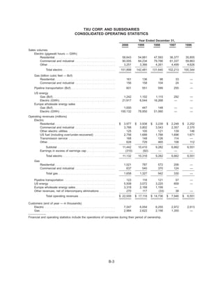 .energyfutureholdings txu2000proxy