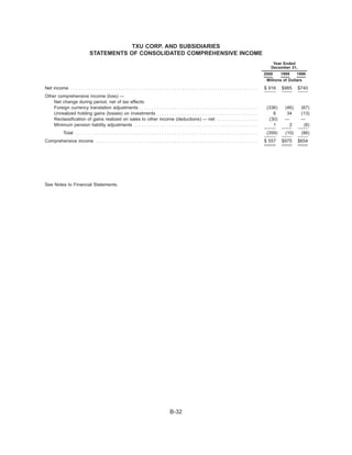 .energyfutureholdings txu2000proxy