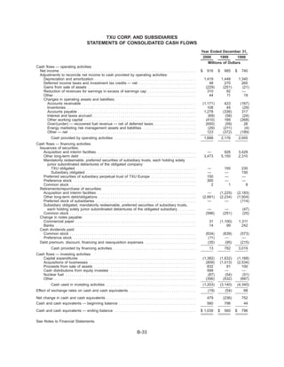 .energyfutureholdings txu2000proxy