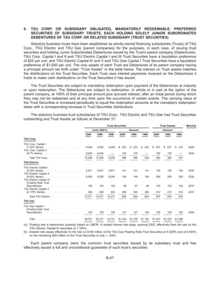 .energyfutureholdings txu2000proxy