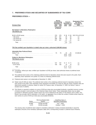 .energyfutureholdings txu2000proxy