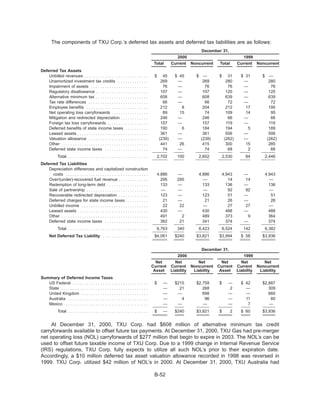 .energyfutureholdings txu2000proxy