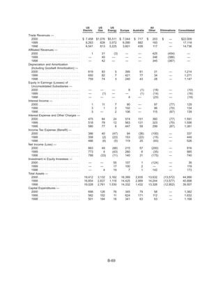 .energyfutureholdings txu2000proxy