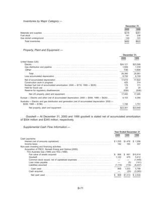 .energyfutureholdings txu2000proxy