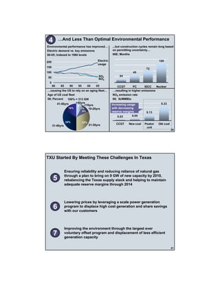 energy future holindings txu_110906