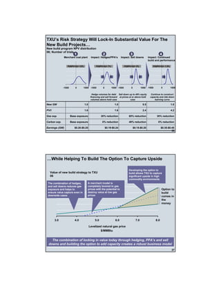 energy future holindings txu_110906
