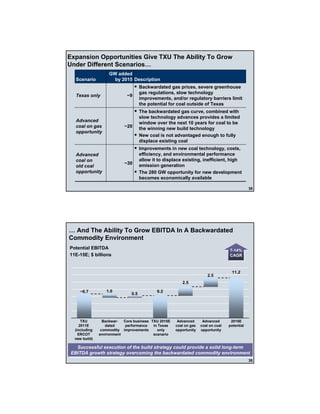 energy future holindings txu_110906