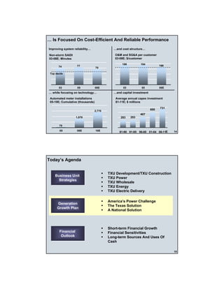 energy future holindings txu_110906