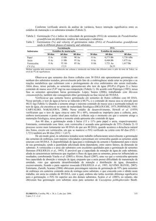 FLORESTA, Curitiba, PR, v. 38, n. 2, abr./jun. 2008.
Lopes, J. C. et al.
335
Conforme verificado através da análise de variância, houve interação significativa entre os
estádios de maturação e os substratos testados (Tabela 2).
Tabela 2. Germinação (%) e índice de velocidade de germinação (IVG) de sementes de Pseudobombax
grandiflorum em diferentes estádios de maturação e substratos.
Table 2. Germination (%) and velocity of germination index (IVG) of Pseudobombax grandiflorum
seeds in different phases of maturity and substrates.
Germinação IVG
Estádios de maturação Estádios de maturaçãoSubstratos
30 dias 60 dias 80 dias 30 dias 60 dias 80 dias
Papel 0 Ac 13 Bb 90 Aa 0 Ac 0,575 Bb 1,738 ABa
Areia 0 Ac 11 Bb 95 Aa 0 Ac 0,448 Bb 1,875 Aa
Vermiculita 0 Ac 55 Ab 85 Aa 0 Ab 1,721 Aa 1,417 Ba
CV (%) 17,31 26,55
Médias seguidas pela mesma letra maiúscula nas colunas e minúscula nas linhas não diferem entre si pelo de teste de Tukey, ao
nível de 5% de significância.
Observa-se que sementes dos frutos colhidos com 30 DAA não apresentaram germinação em
nenhum dos substratos testados, provavelmente pelo fato de a embriogênese ainda estar no princípio e as
reações metabólicas que culminam com o prolongamento do eixo embrionário não serem realizadas.
Além disso, nesse período, as sementes apresentavam alto teor de água (89,4%) (Figura 2) e baixo
conteúdo de massa seca (5,87 mg) na sua composição (Tabela 1). De acordo com Popinigis (1985), nessa
fase as sementes apresentam baixa germinação. Lopes; Soares (2006), trabalhando com Miconia
cinnamomifolia, também não conseguiram obter germinação na fase inicial até 50 DAA.
Verificou-se que somente houve germinação em sementes de frutos colhidos com 60 DAA.
Nesse período, o teor de água já havia se reduzido a 60,7%, e o conteúdo de massa seca se elevado para
40,32 mg (Tabela 1). Quando a semente atinge o máximo conteúdo de massa seca e acentuada redução no
teor de água, ela encontra-se no ponto de maturidade fisiológica (DELOUCHE, 1975; POPINIGIS, 1985;
CARVALHO; NAKAGAWA, 2000). Nesse estádio de desenvolvimento, Howell et al. (1959)
verificaram que o teor de água situa-se entre 50 e 60%, tornando-se impróprio para a colheita, pois,
embora teoricamente o ponto ideal para realizar a colheita seja o momento em que a semente atinge a
maturação fisiológica, nesse ponto a semente ainda apresenta alto conteúdo de água.
Aos 60 dias, a germinação ainda é baixa (13 e 11% para papel e areia, respectivamente).
Entretanto, contrariando esse fator, com vermiculita é acusada uma germinação de 55% (Tabela 2). O
processo ocorre mais lentamente aos 60 DAA do que aos 80 DAA, quando acontece a deiscência natural
dos frutos, exceto em vermiculita, em que se manteve o IVG verificado na coleta com 60 dias (IVG =
1,721) também aos 80 dias (IVG = 1,417).
De um modo geral, os substratos testados neste trabalho influenciaram sensivelmente a germinação
das sementes de embiruçu, com maiores velocidades e percentuais em vermiculita quando as sementes ainda
estavam com 60 DAA. A disponibilidade de água para a reidratação da semente é fundamental para o início
de sua germinação, sendo a quantidade adicionada desta dependente, entre outros fatores, da dimensão do
substrato. A vermiculita e a areia são substratos com excelentes qualidades para a germinação de sementes
florestais (FIGLIOLIA et al., 1993). É provável que a capacidade de retenção de água de cada substrato,
aliada às características intrínsecas que regulam o fluxo de água para as sementes, possa ter influenciado os
resultados, corroborando Varela et al. (2005) e Alvino; Rayol (2007), uma vez que a vermiculita apresenta
boa capacidade de absorção e retenção de água, enquanto que a areia possui dificuldade de manutenção de
umidade, visto que apresenta desuniformidade de retenção e distribuição de água, drenando-a
excessivamente, ficando a parte superior ressecada (FIGLIOLIA et al., 1993; ALVINO; RAYOL, 2007).
Entretanto, Zamith; Scarano (2004) obtiveram porcentagem máxima de germinação de 95% para sementes
de embiruçu em canteiros contendo areia de restinga como substrato, o que concorda com o obtido neste
trabalho, em areia no estádio de 80 DAA, com a qual, embora não tenha ocorrido diferença significativa
para a germinação, o IVG foi superior aos dos demais substratos. Scalon et al. (2003), no entanto, não
obtiveram boa germinação com substrato areia para sementes de Caesalpinia pelthophoroides Benth.
 