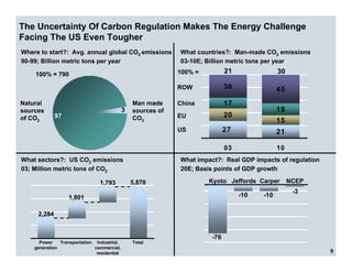 energy future holindings txu_090606