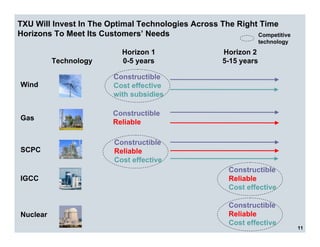 energy future holindings txu_090606