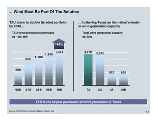 energy future holindings txu_090606