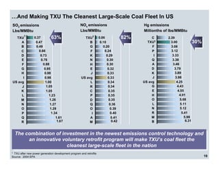 energy future holindings txu_090606