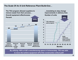 energy future holindings txu_090606