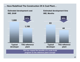 energy future holindings txu_090606