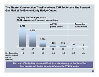 energy future holindings txu_090606