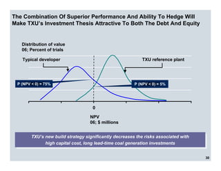 energy future holindings txu_090606