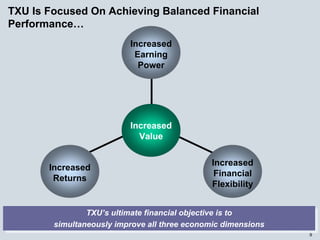 energy future holindings _062705