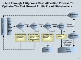 energy future holindings _062705