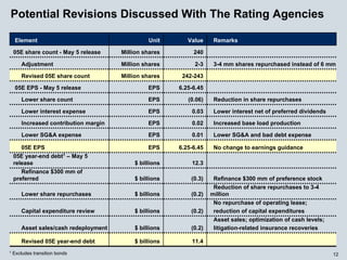 energy future holindings _062705