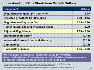 energy future holindings _062705