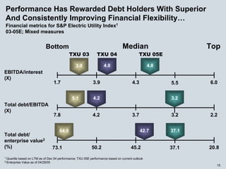 energy future holindings _062705