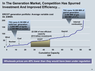 energy future holindings _062705