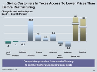 energy future holindings _062705
