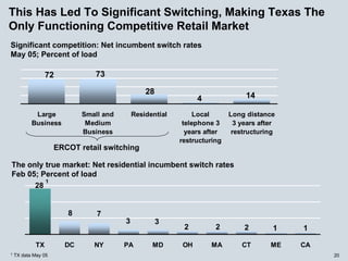 energy future holindings _062705