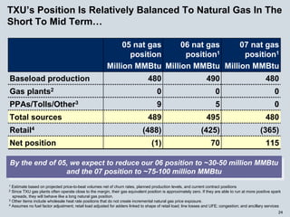 energy future holindings _062705