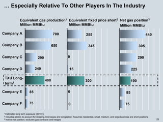 energy future holindings _062705