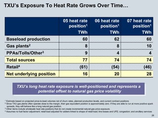 energy future holindings _062705